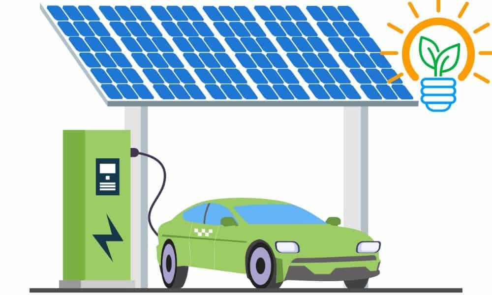 How Solar Changes Everything